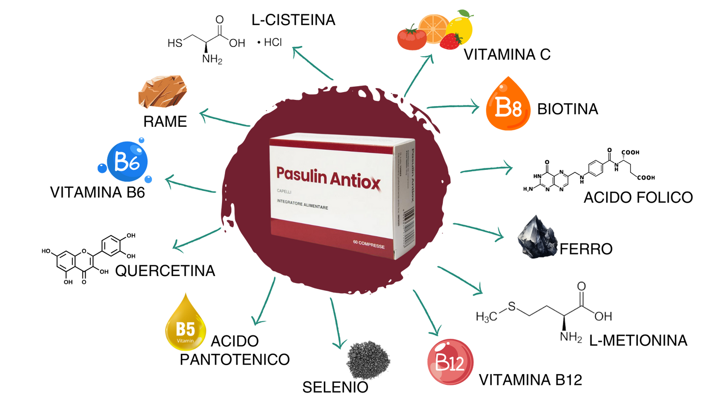 Pasulin Antiox - Suplemento Capilar