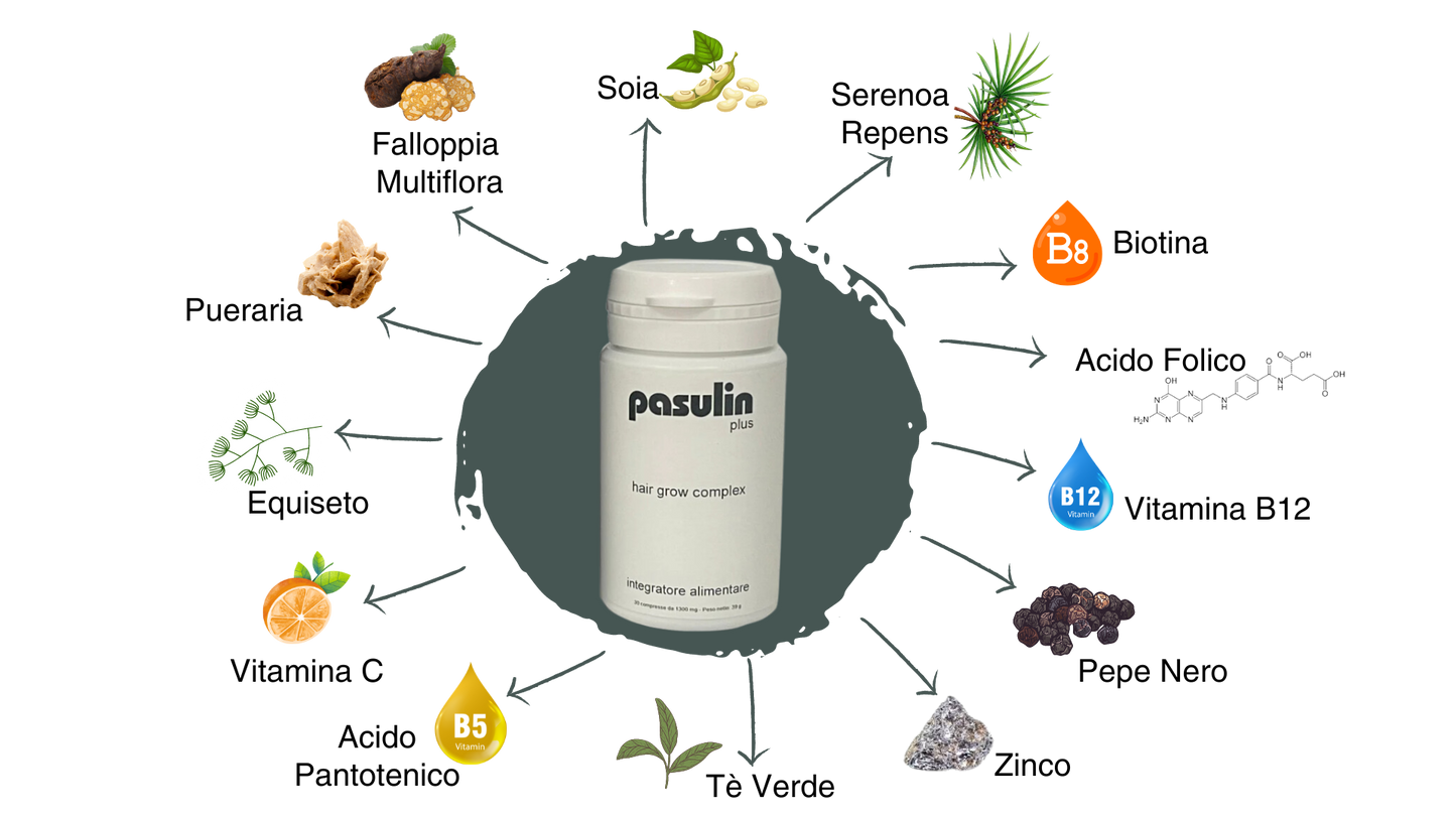 Pasulin Plus - Suplemento Capilar